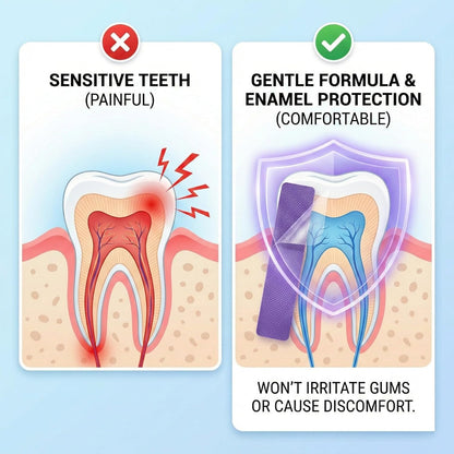 Brilora Teeth Whitening Strips